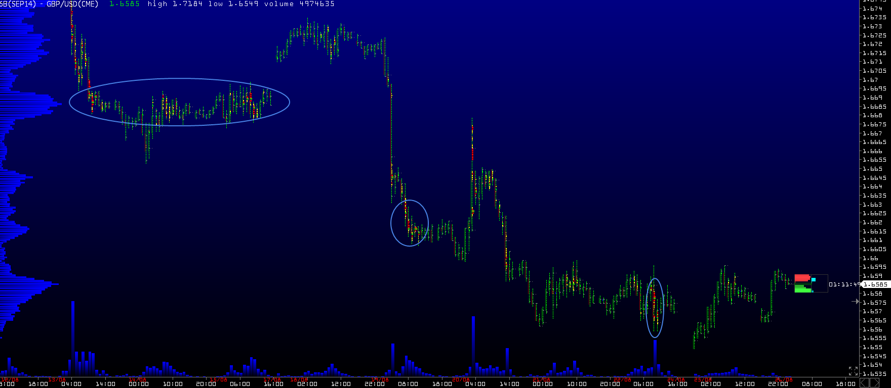 Обзор рынков 26.08.2014. Фунт. S&P500. Обзор рынков 26.08.2014. Фунт. S&P500.