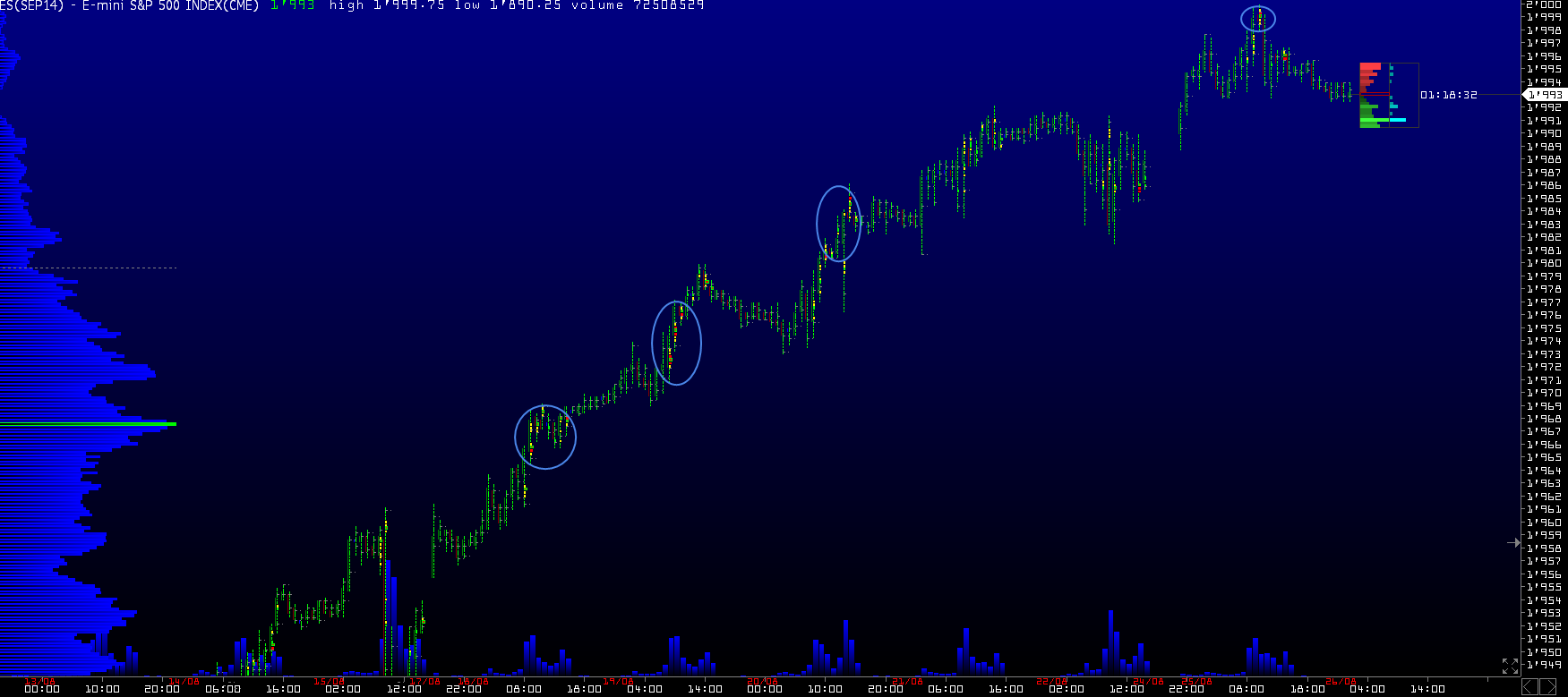 Обзор рынков 26.08.2014. Фунт. S&P500. Обзор рынков 26.08.2014. Фунт. S&P500.
